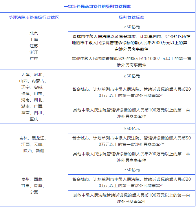 人生就是博·(中国) - 官方网站