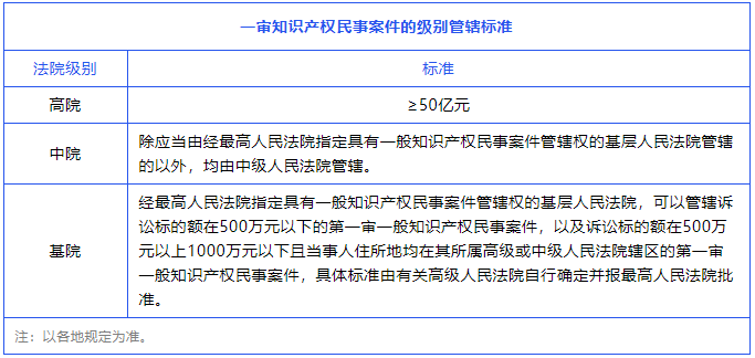 人生就是博·(中国) - 官方网站